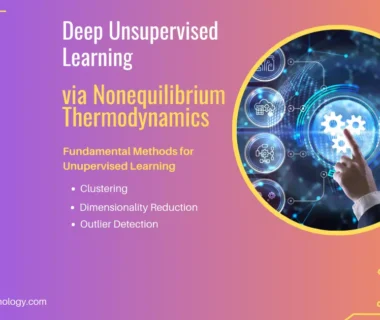 Deep Unsupervised Learning via Nonequilibrium Thermodynamics